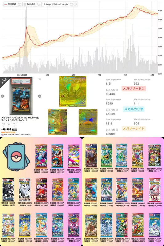 Pokémon Trading Card News – 2025/11/19