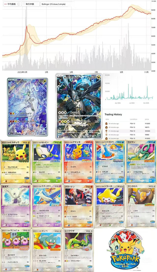 Pokémon Card News